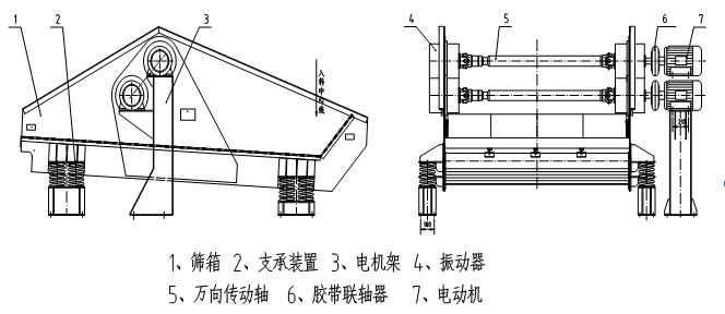 激振器式振動脫水篩結構圖紙 激振器式振動脫水篩結構圖紙