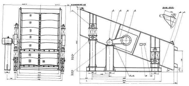YA係列圓振動篩 YA係列圓振動篩