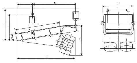 振動給料機 振動給料機