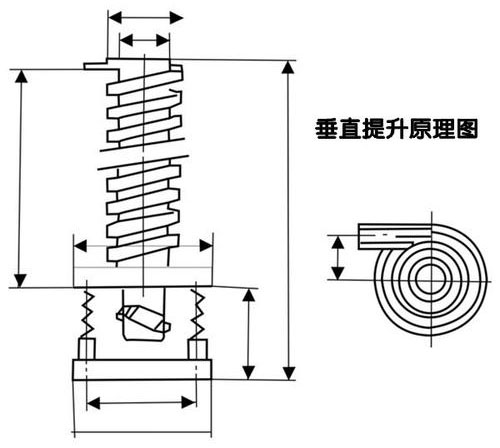 垂直振動提升機 垂直振動提升機