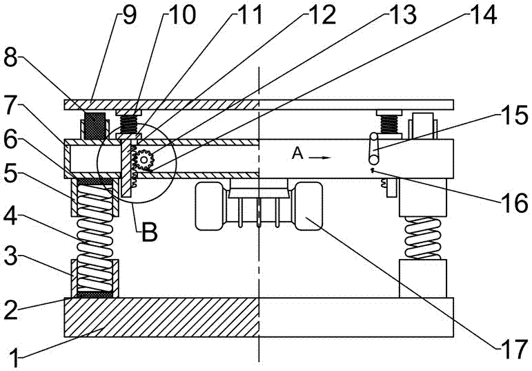振動平台 振動平台